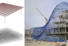 Desain Modular & Space Frame: Integrasi Inovatif Untuk Bangunan Modern