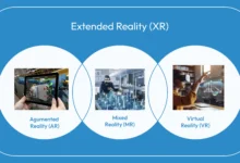 Extended Reality (XR) Cerdas: Meningkatkan Pengalaman Dengan Kecerdasan Buatan